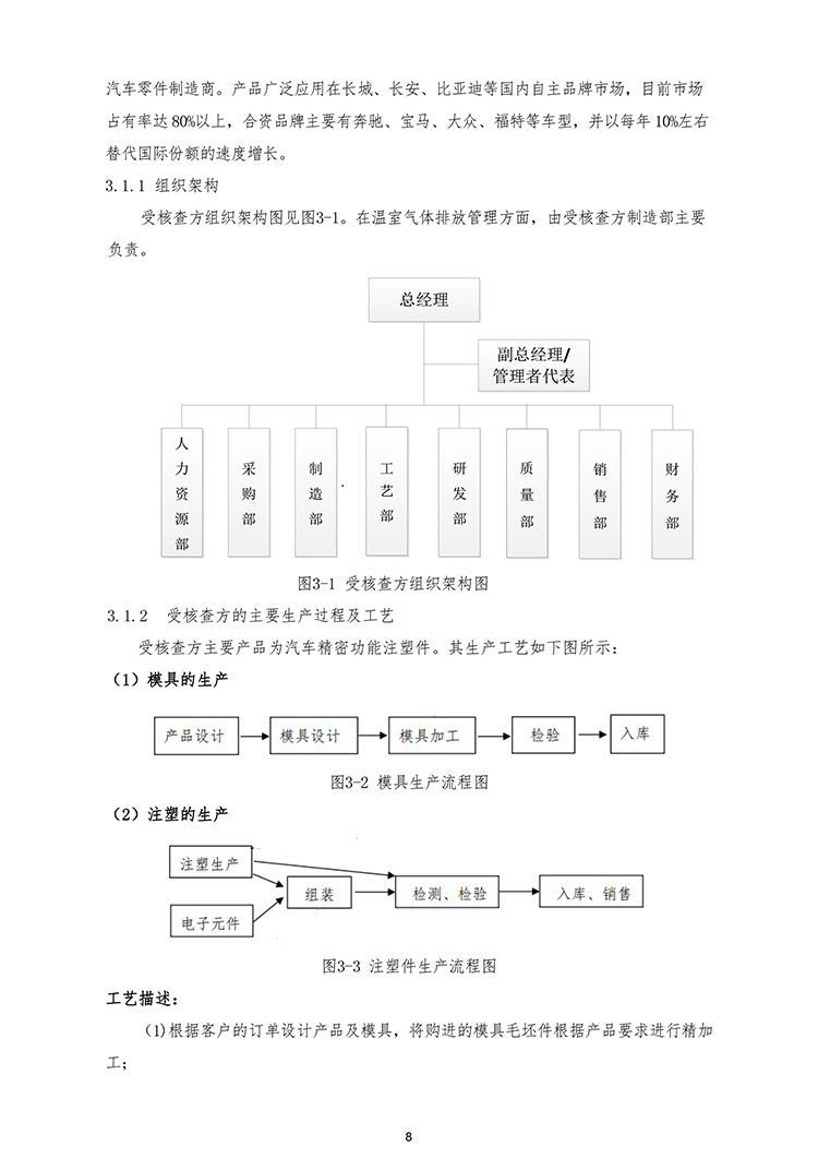 文件编号：GC－OR－009－A／0
